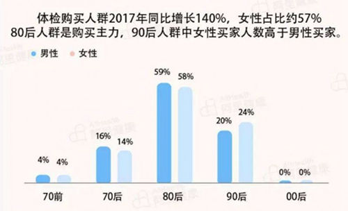 衛(wèi)浴經(jīng)銷商選品牌一定要注意這幾點(diǎn)！！！