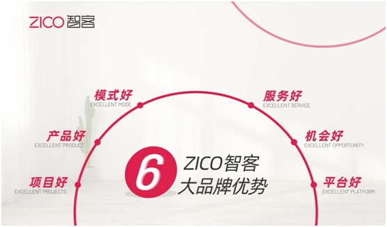 進入智能晾曬時代  ZICO智客與您撬動千億級市場