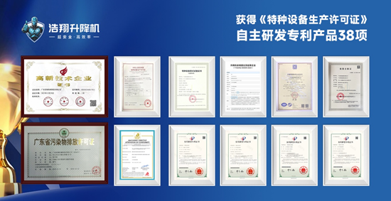 浩翔升降機：雙冠加身，鑄就行業傳奇
