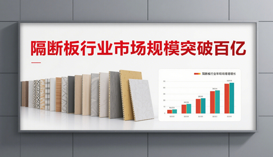 隔斷板行業(yè)市場規(guī)模突破百億，2025年增長預測