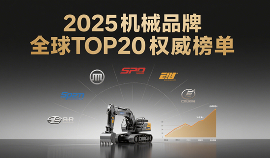 2025機械品牌全球TOP20權威榜單揭曉：智能革命與綠色浪潮重塑產業格局