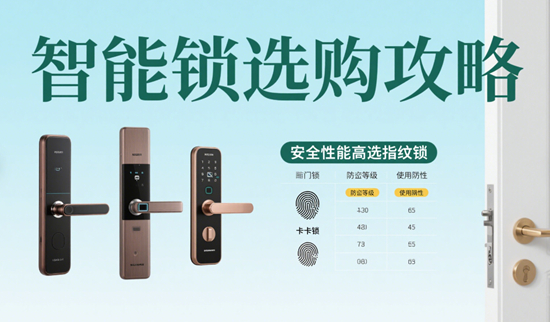 智能鎖選購攻略：執手式 vs 推拉式，哪種開門方式更適合？