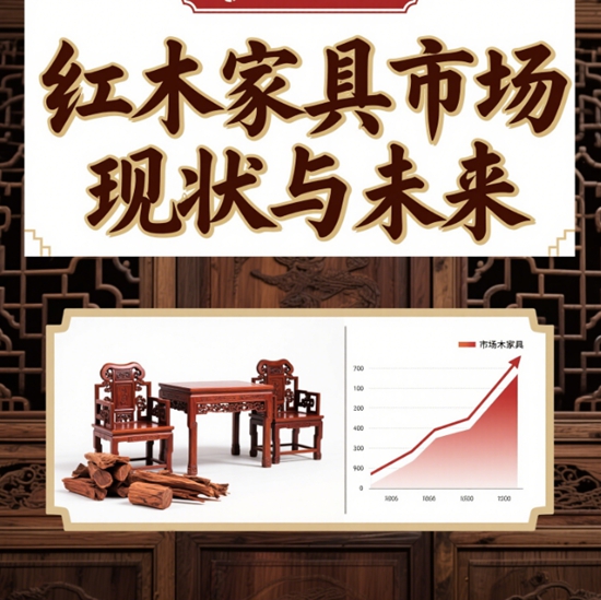 ??紅木家具市場現狀與未來：挑戰與機遇并存??