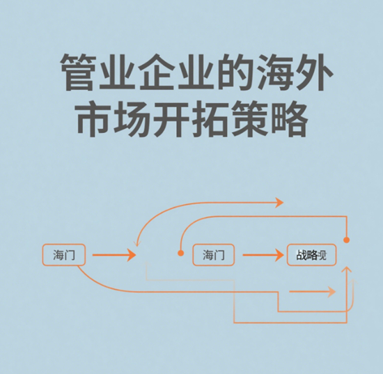 全球化視野：管業企業的海外市場開拓策略