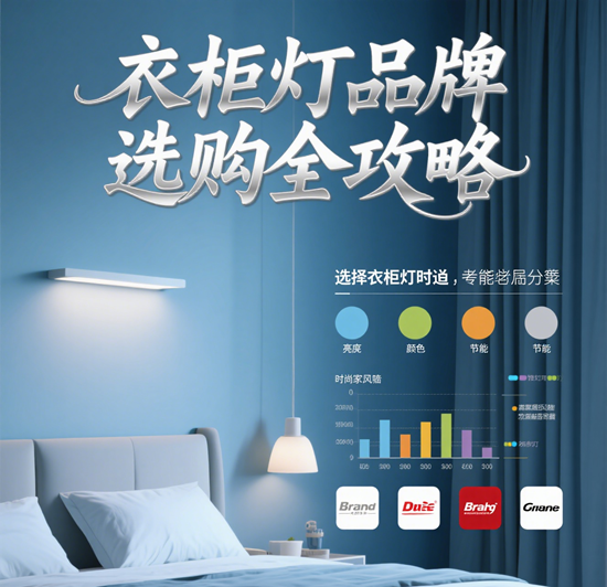 衣柜燈品牌選購全攻略：從功能到美學的完整指南
